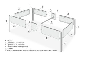 сборная оцинкованная грядка
